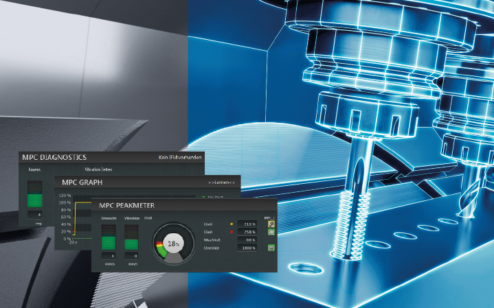 MPC 2.0 – Machine Protection Control - Monitoring cycles for turning ...
