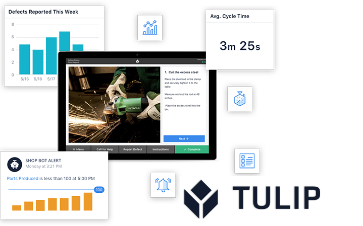 TULIP – No Code Plattform for a fully networked production - DMG MORI ...
